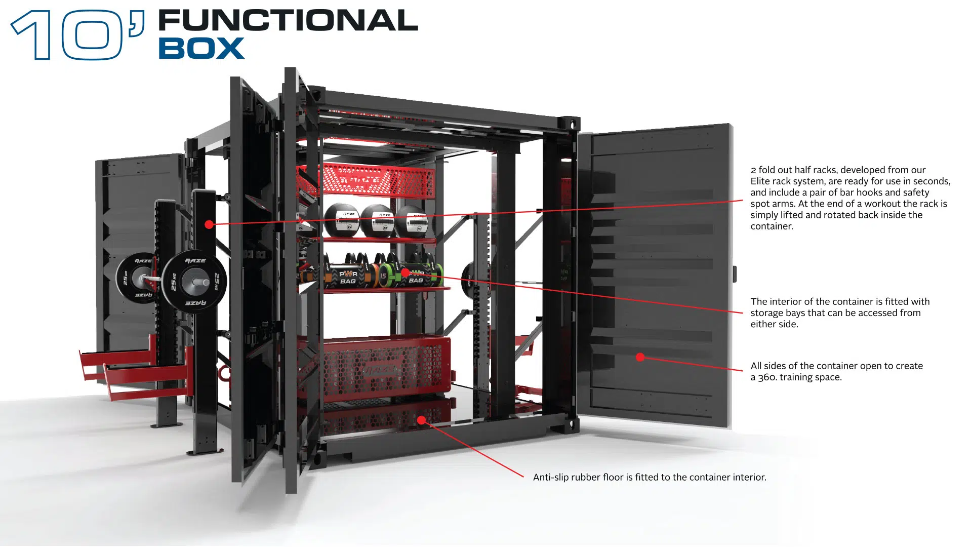 10 functional