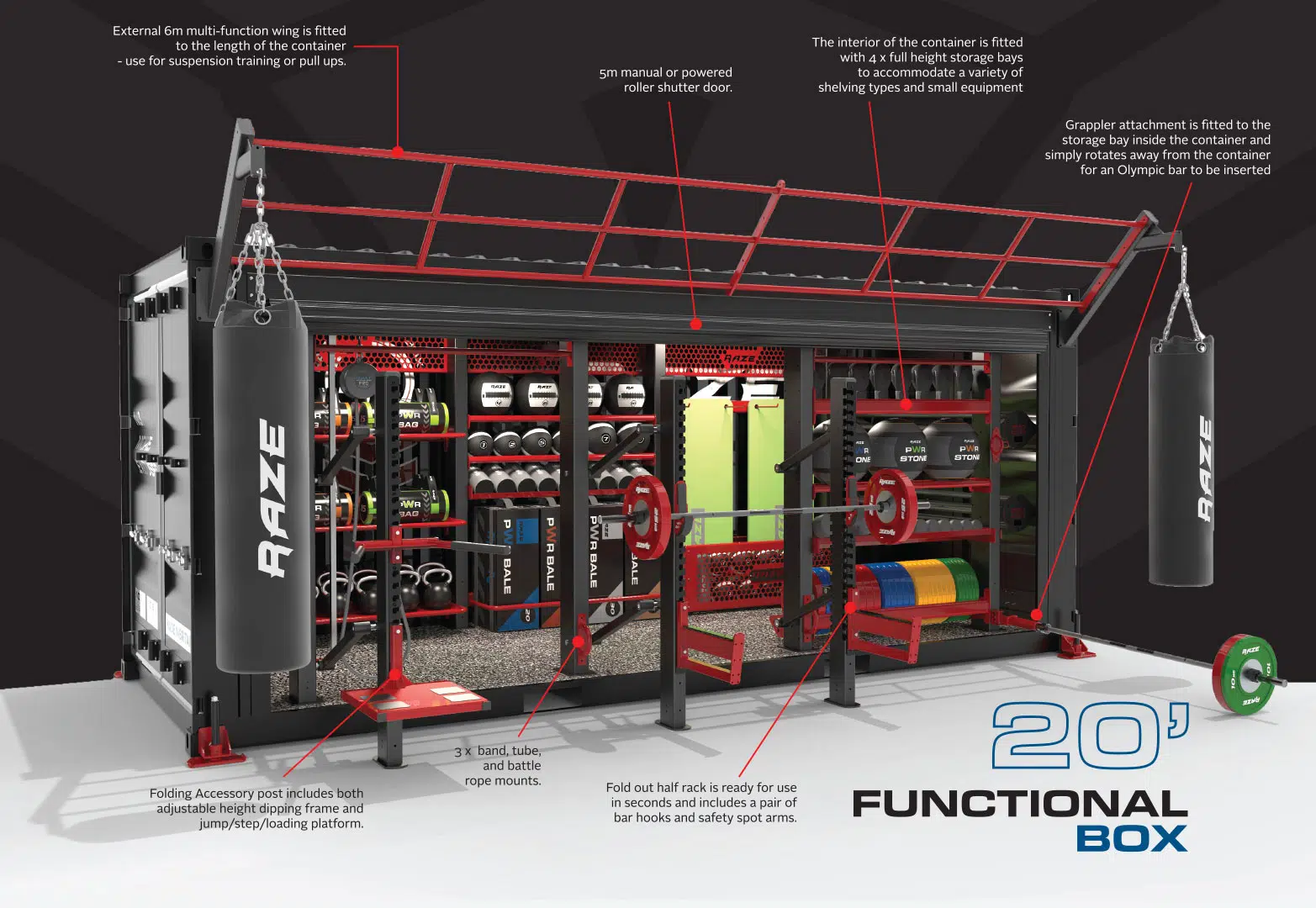 20 functional training